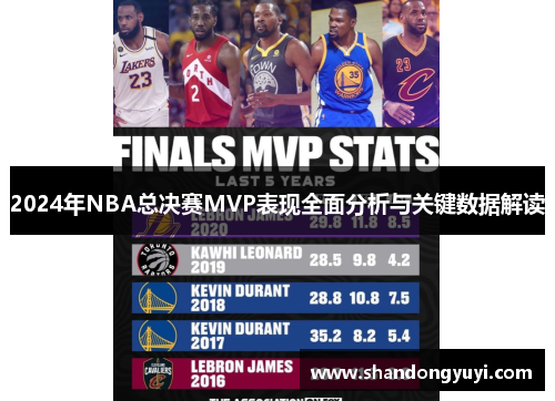 2024年NBA总决赛MVP表现全面分析与关键数据解读