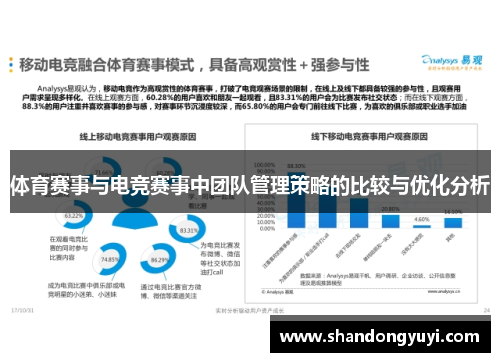 体育赛事与电竞赛事中团队管理策略的比较与优化分析