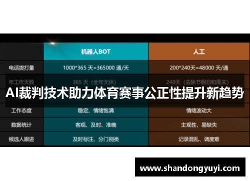 AI裁判技术助力体育赛事公正性提升新趋势