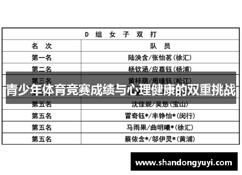 青少年体育竞赛成绩与心理健康的双重挑战