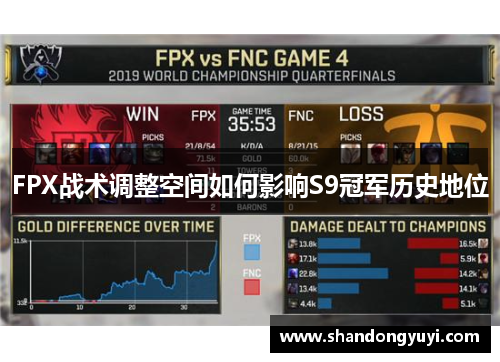 FPX战术调整空间如何影响S9冠军历史地位