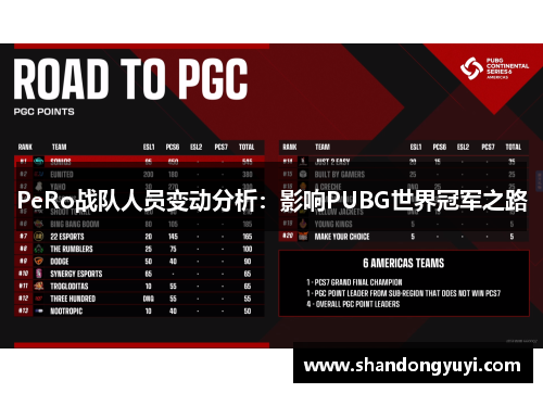 PeRo战队人员变动分析：影响PUBG世界冠军之路